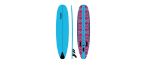 Be Wave Nosara 7’8”